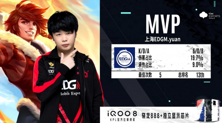 是保持阵容 是保持阵容